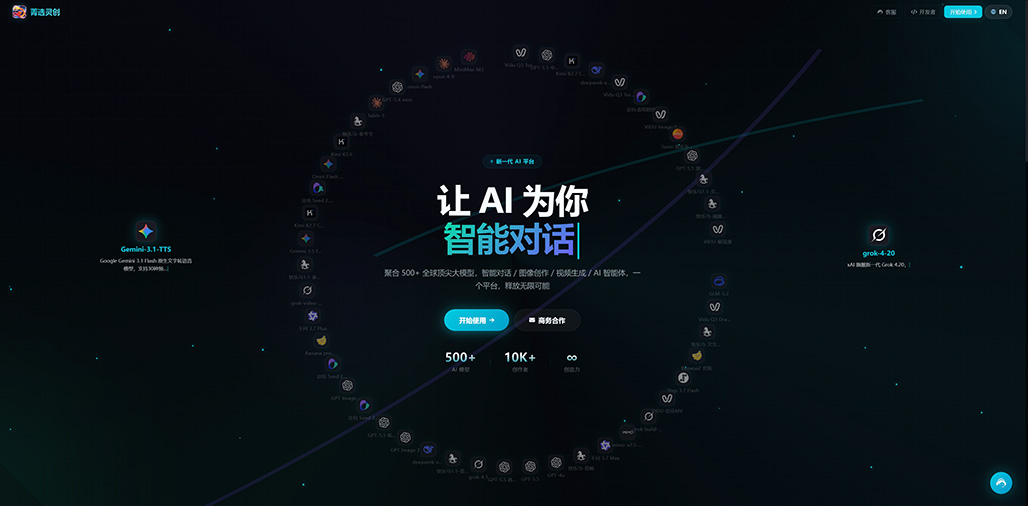 企业智能工作流集成