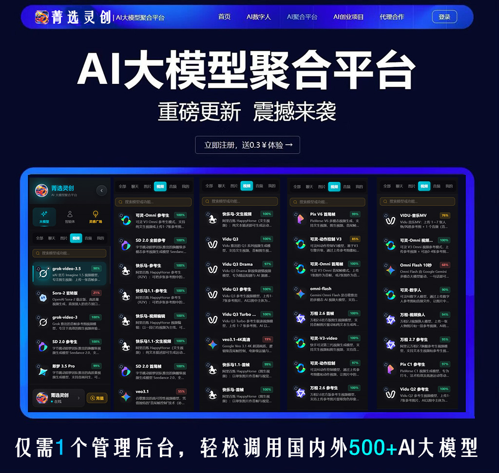 电商批量短视频生成